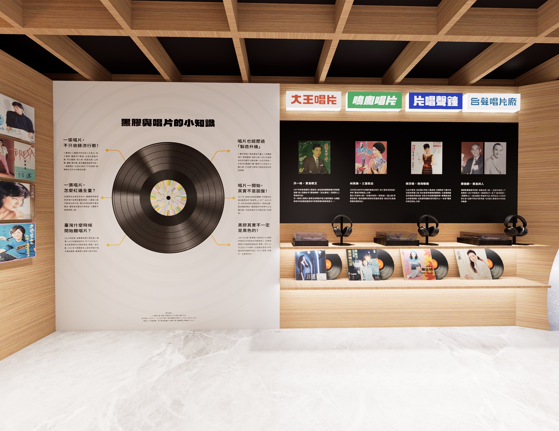 共奏.生活展區示意圖 3